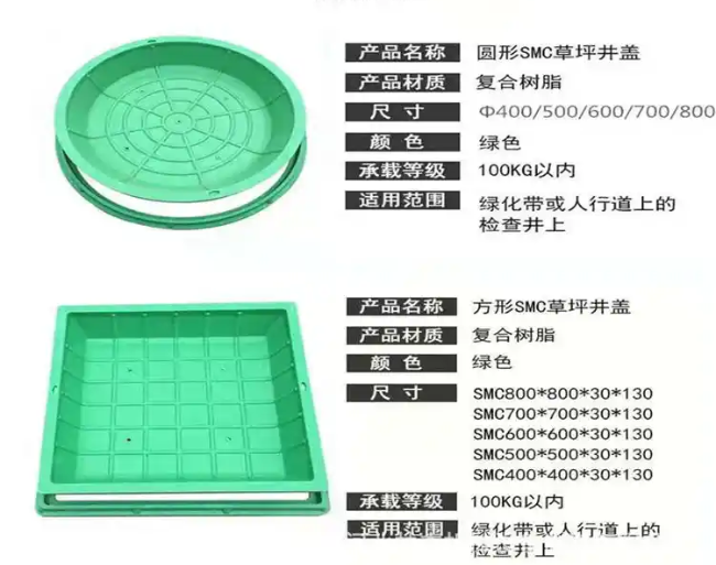 山南树脂复合种植井盖展示